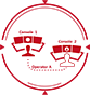 Follow Me  Technologies