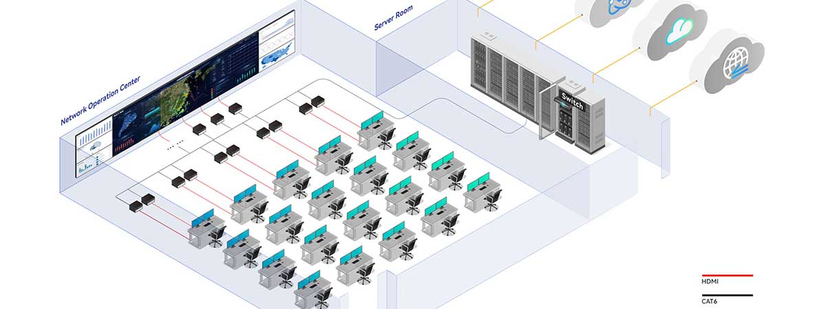 noc_network_operation_center.jpg